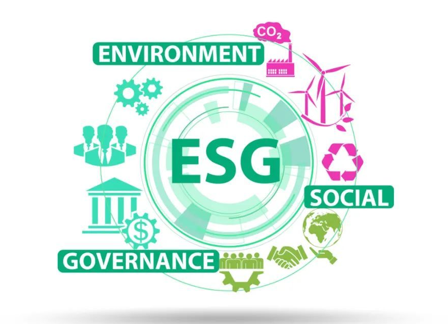 ESG環(huán)境、社會、治理認證