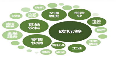 碳標簽是什么呢？